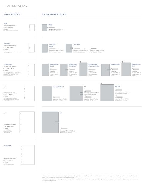 filofax size guide pdf.